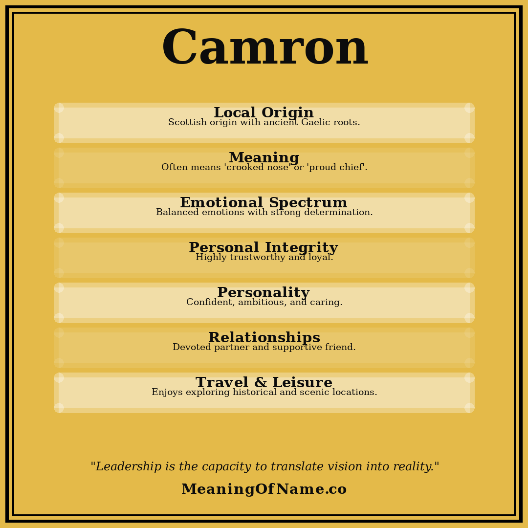 Camron name meaning poster