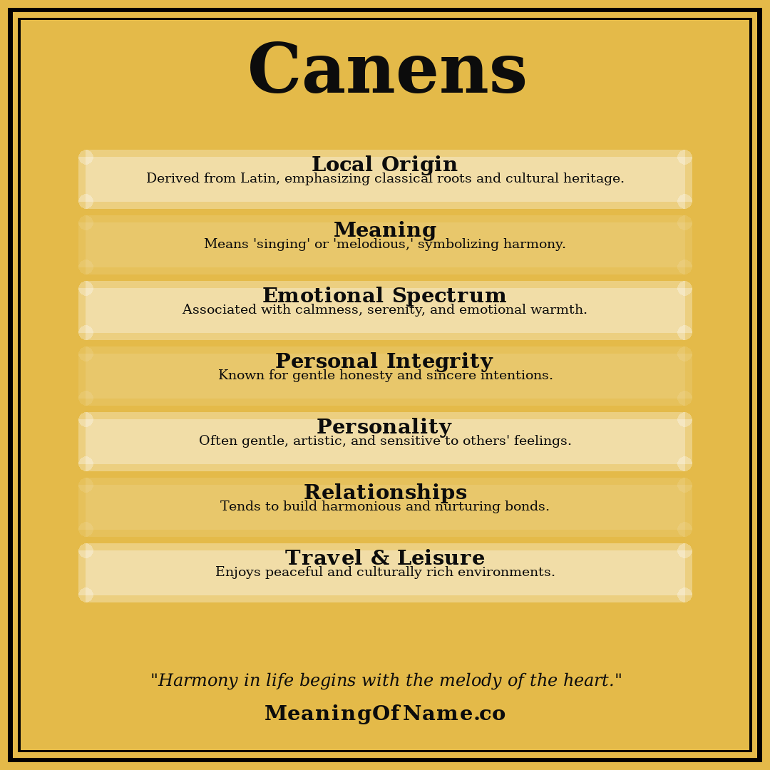Canens name meaning poster