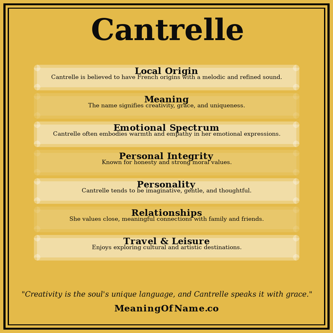Cantrelle name meaning poster