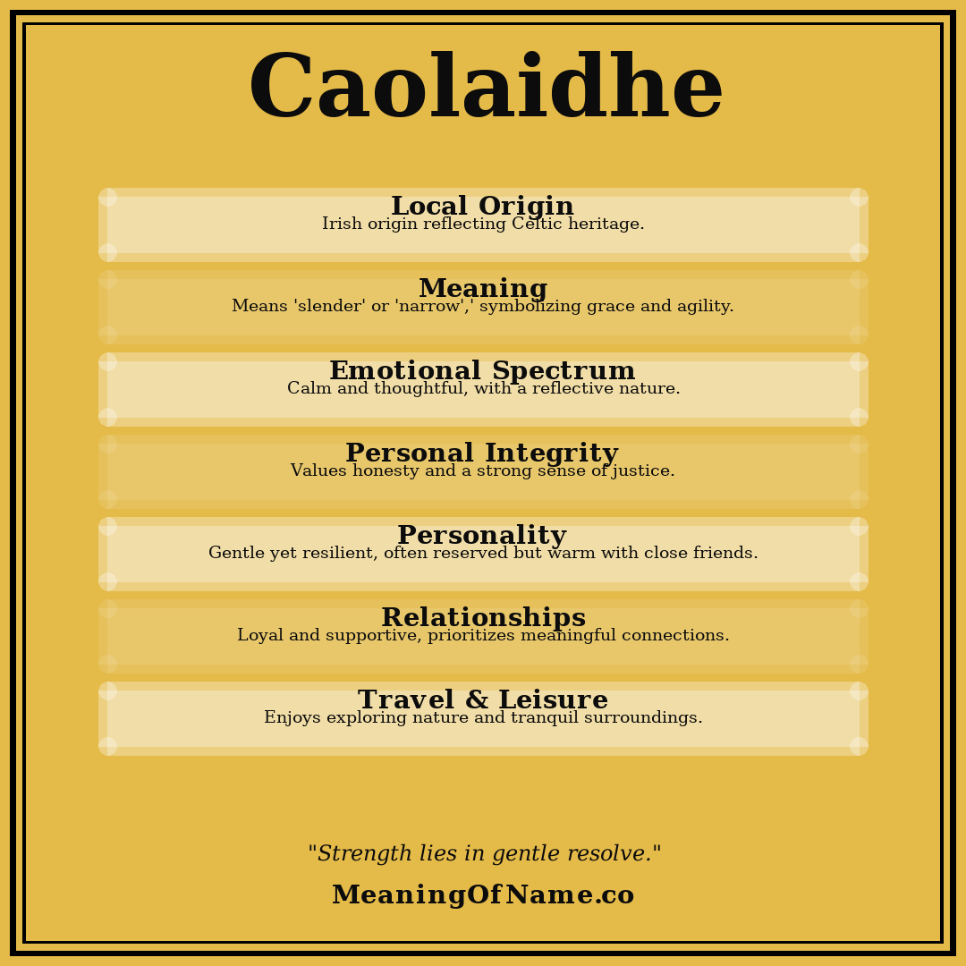 Caolaidhe name meaning poster