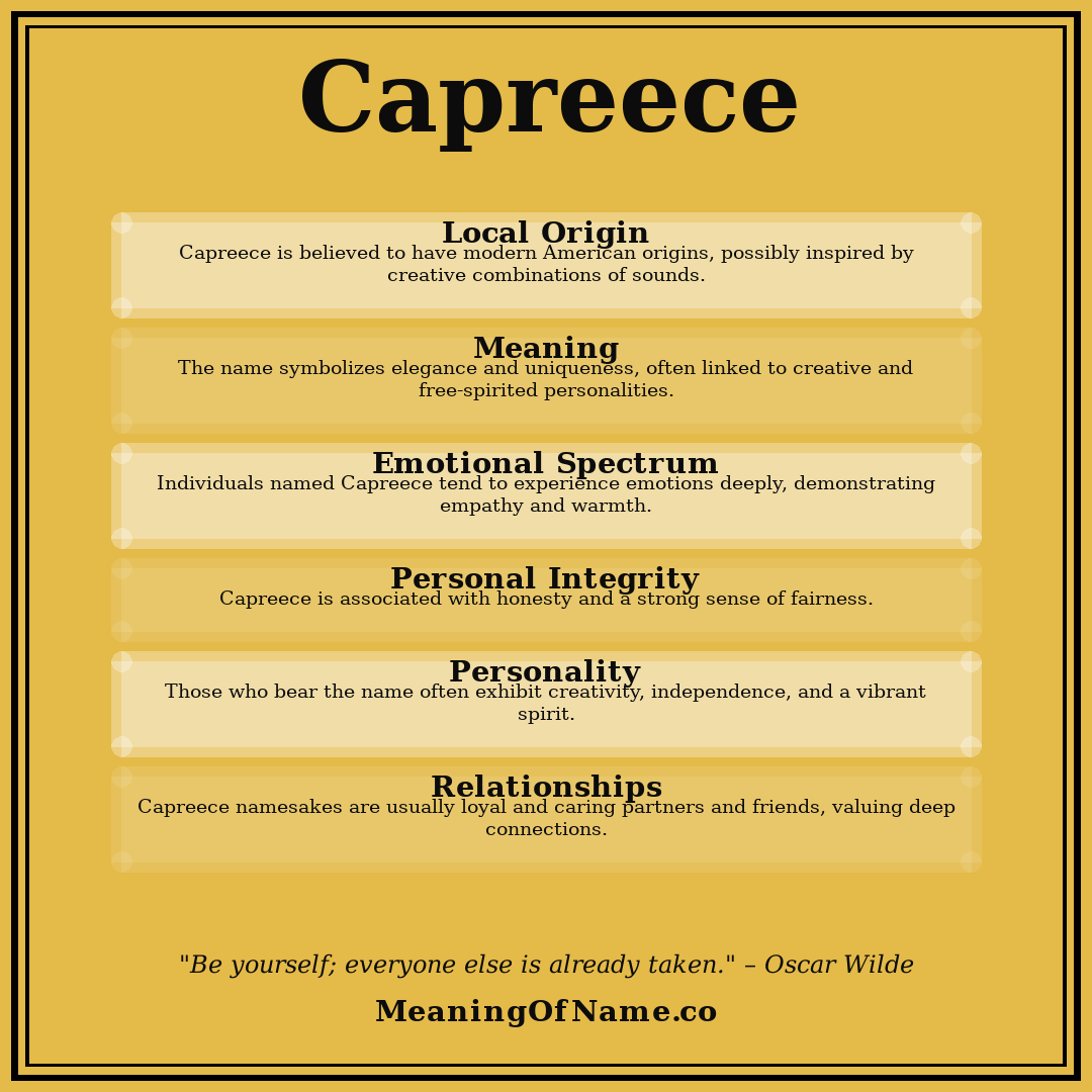 Capreece name meaning poster