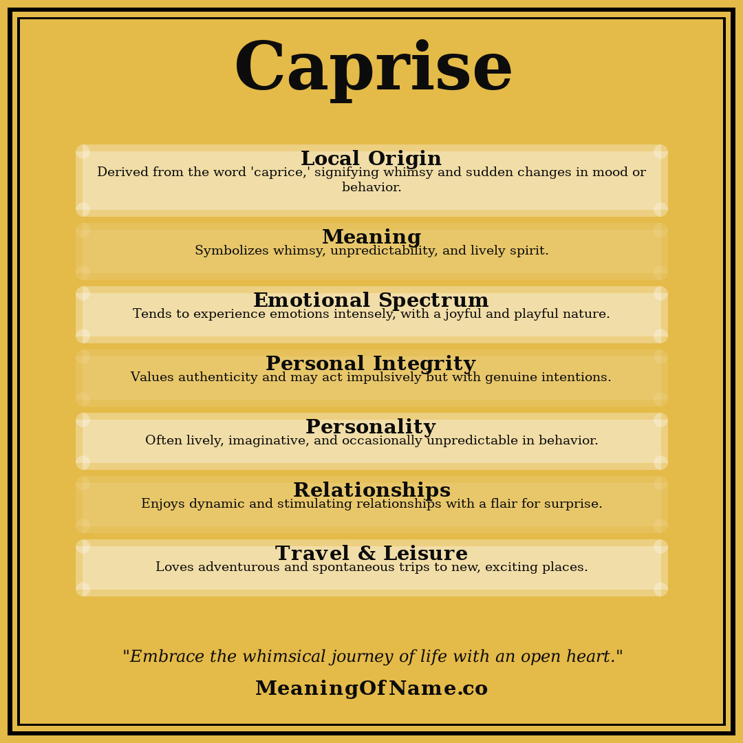 Caprise name meaning poster