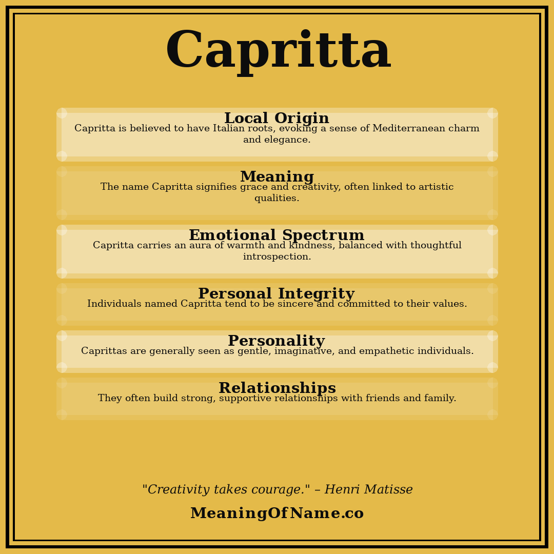 Capritta name meaning poster