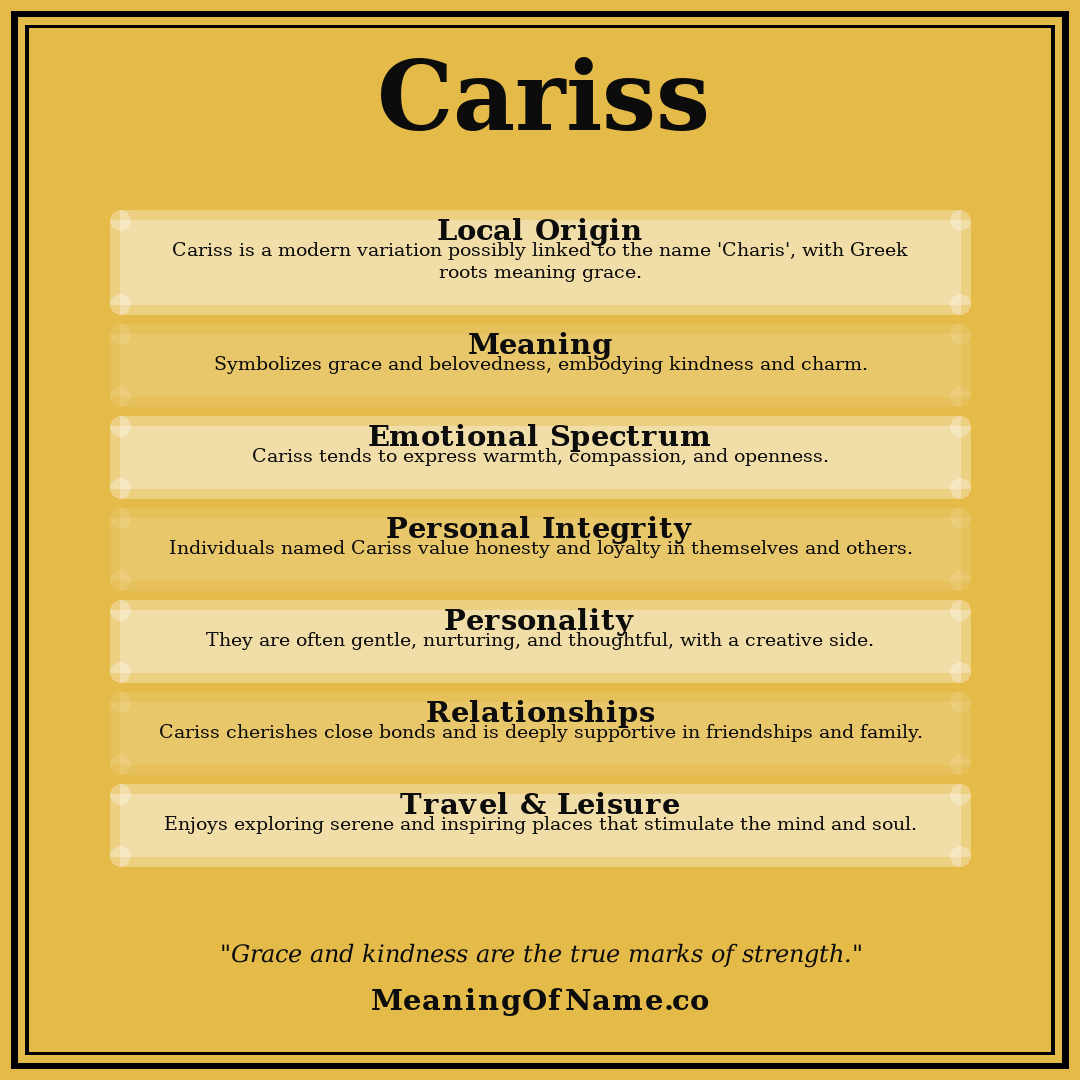 Cariss name meaning poster