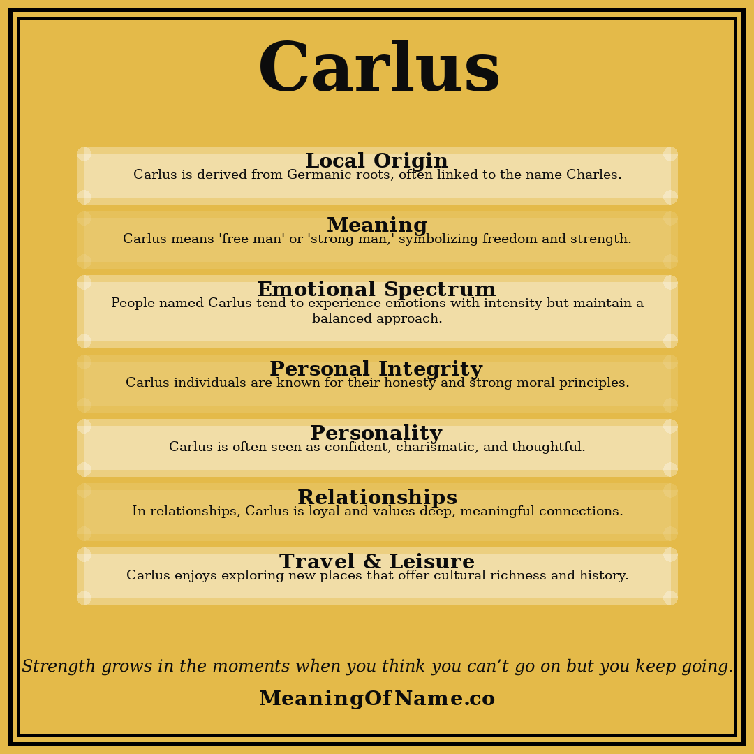 Carlus name meaning poster