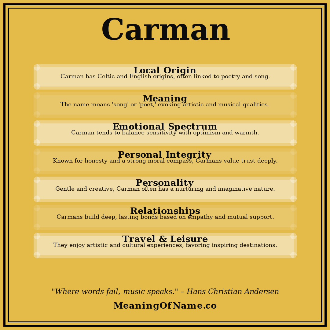 Carman name meaning poster