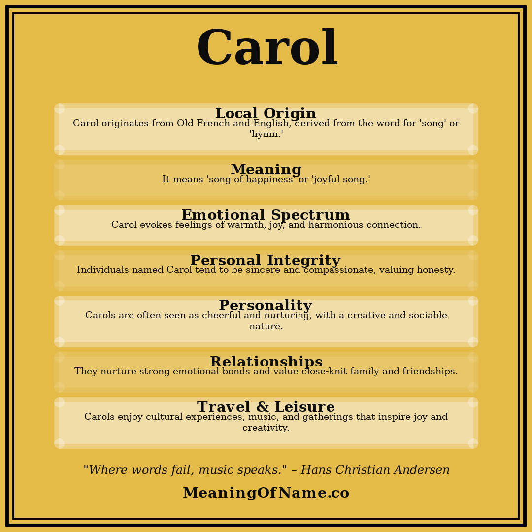 Carol name meaning poster