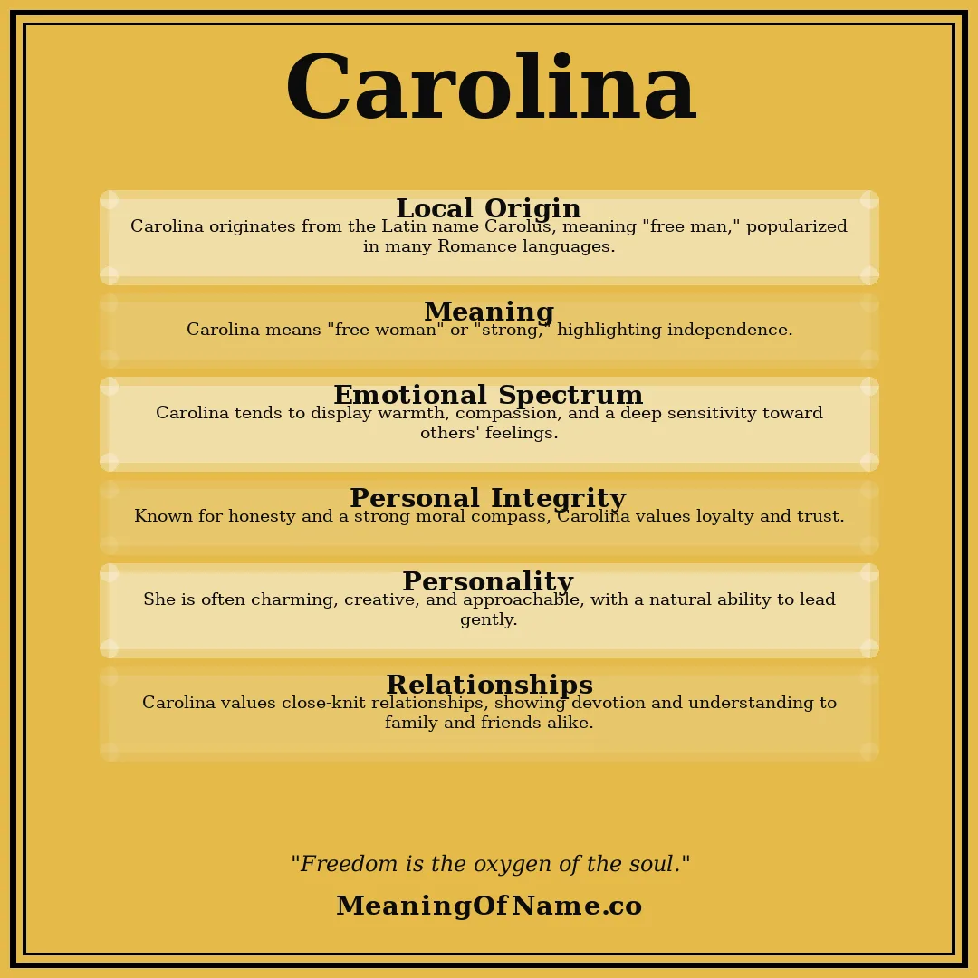 Carolina name meaning poster