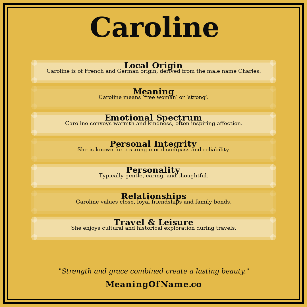 Caroline name meaning poster