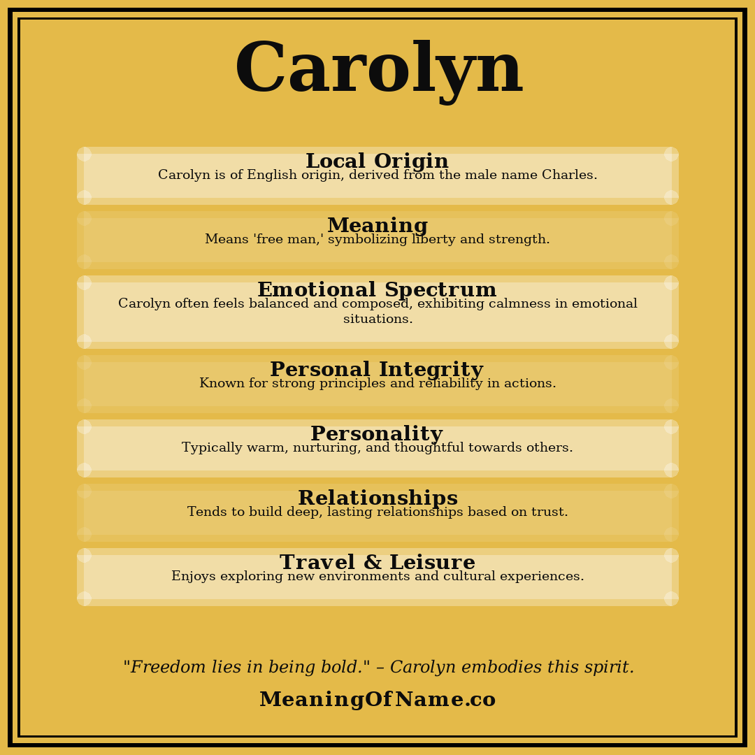 Carolyn name meaning poster