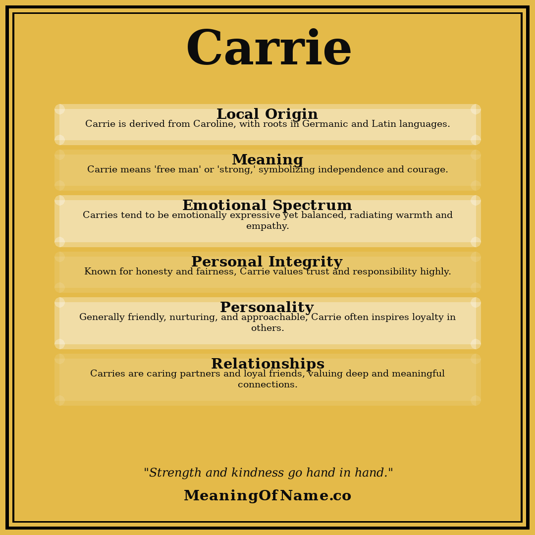 Carrie name meaning poster