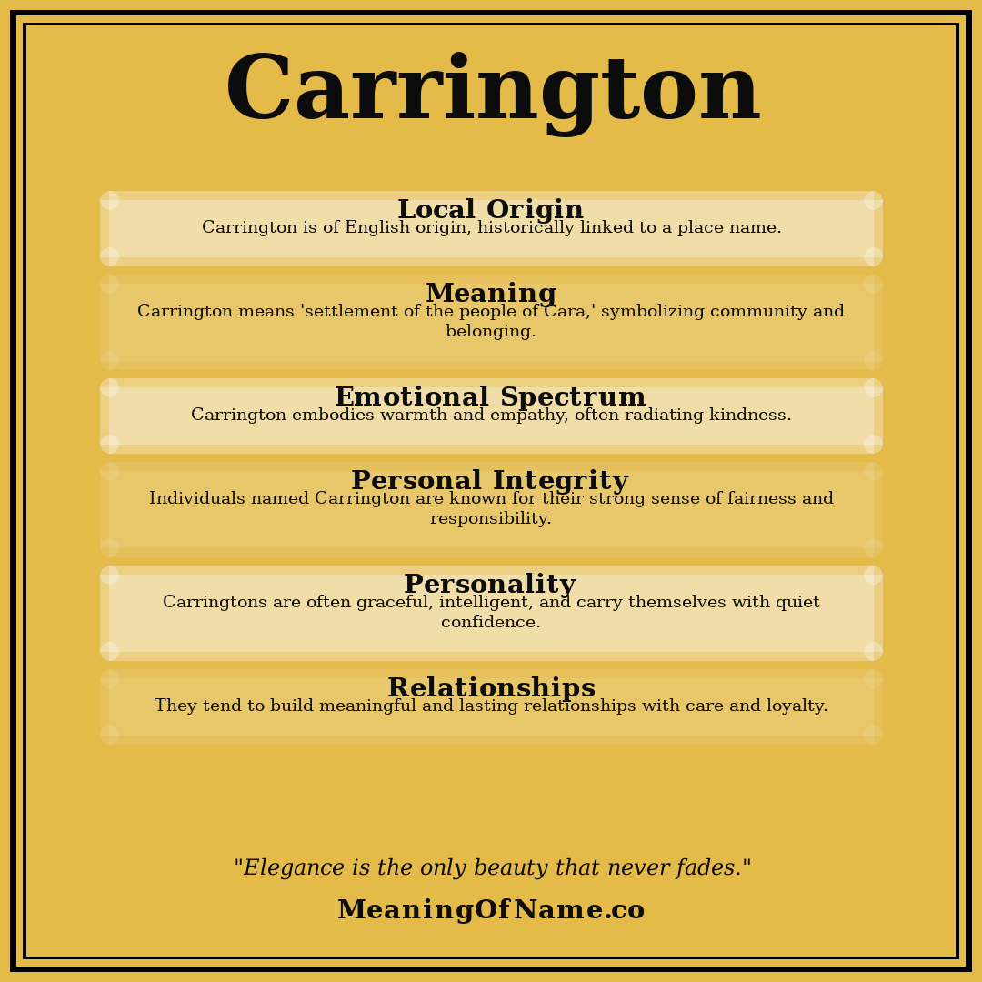 Carrington name meaning poster