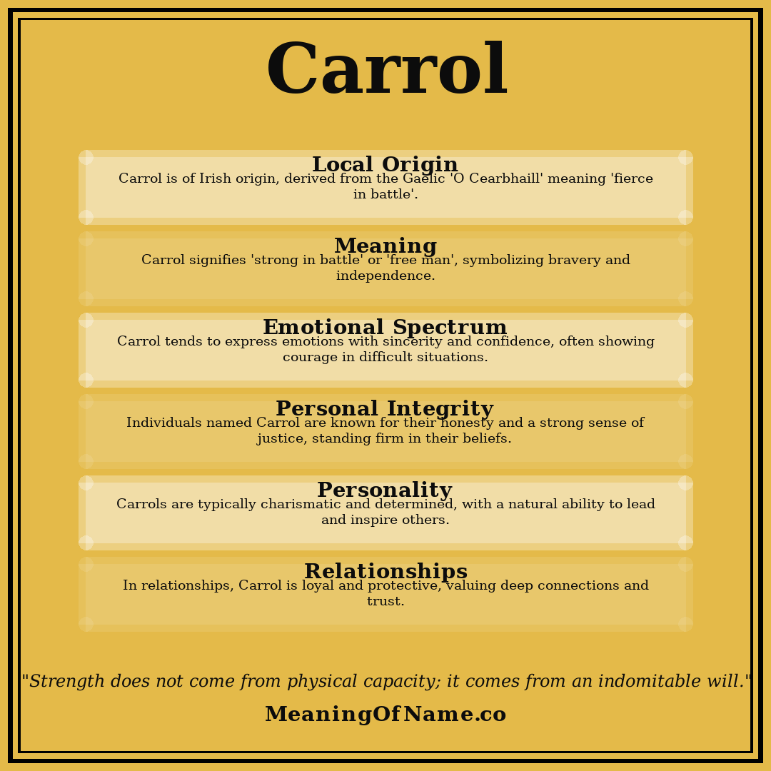 Carrol name meaning poster