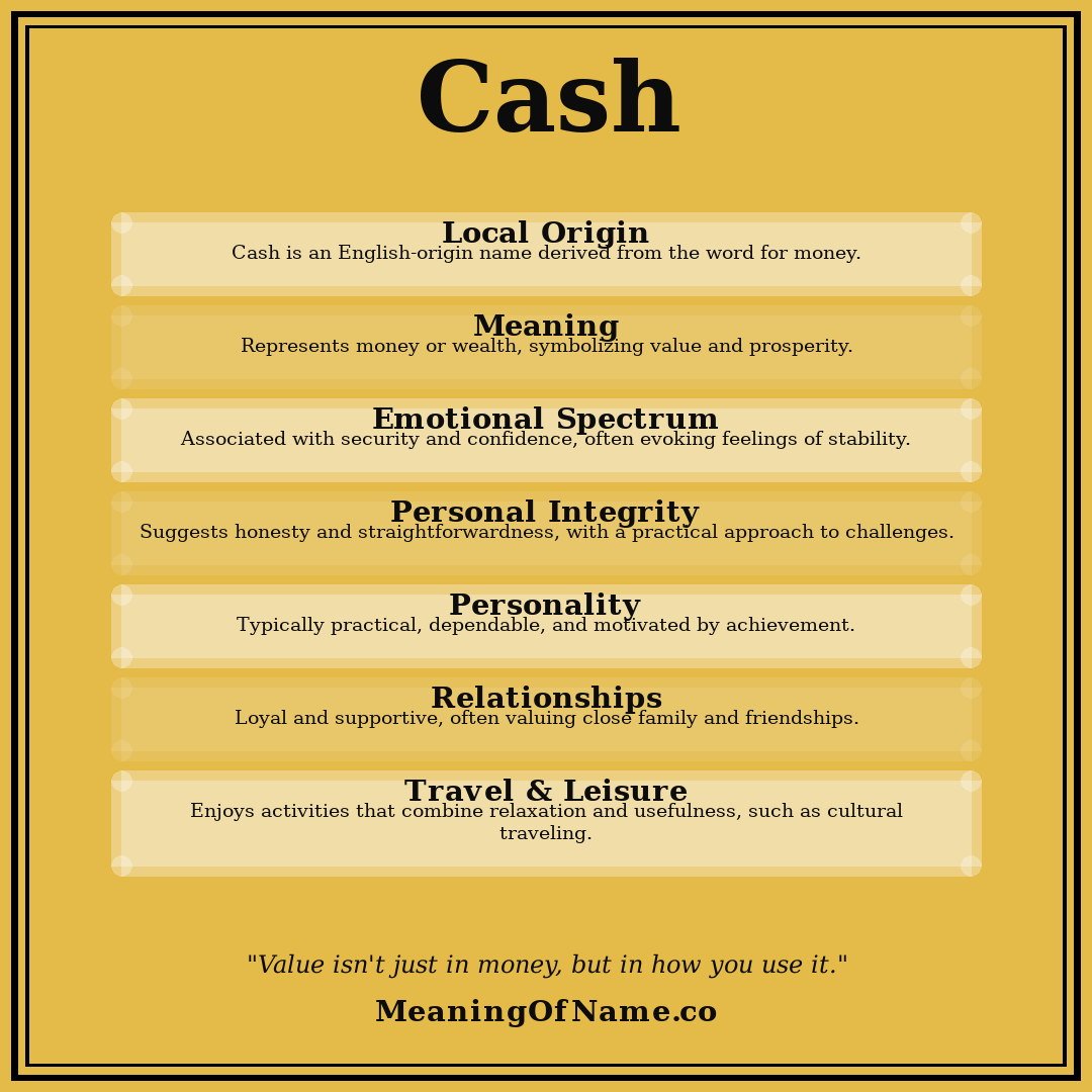 Cash name meaning poster