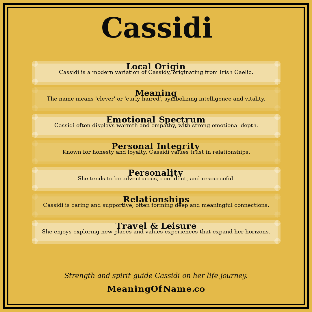 Cassidi name meaning poster