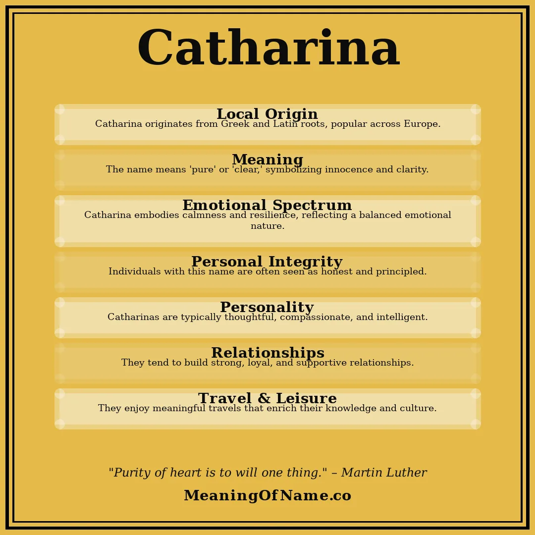 Catharina name meaning poster