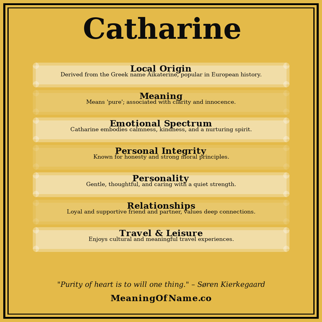 Catharine name meaning poster
