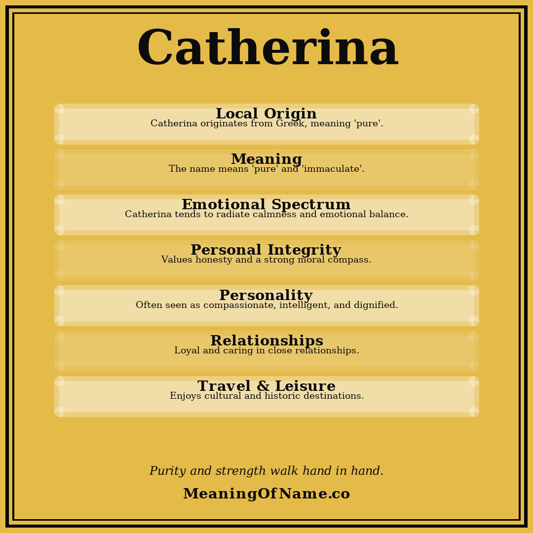 Catherina name meaning poster