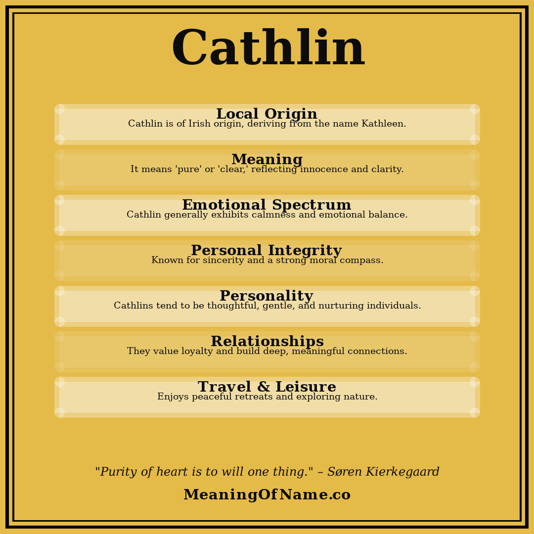 Cathlin name meaning poster