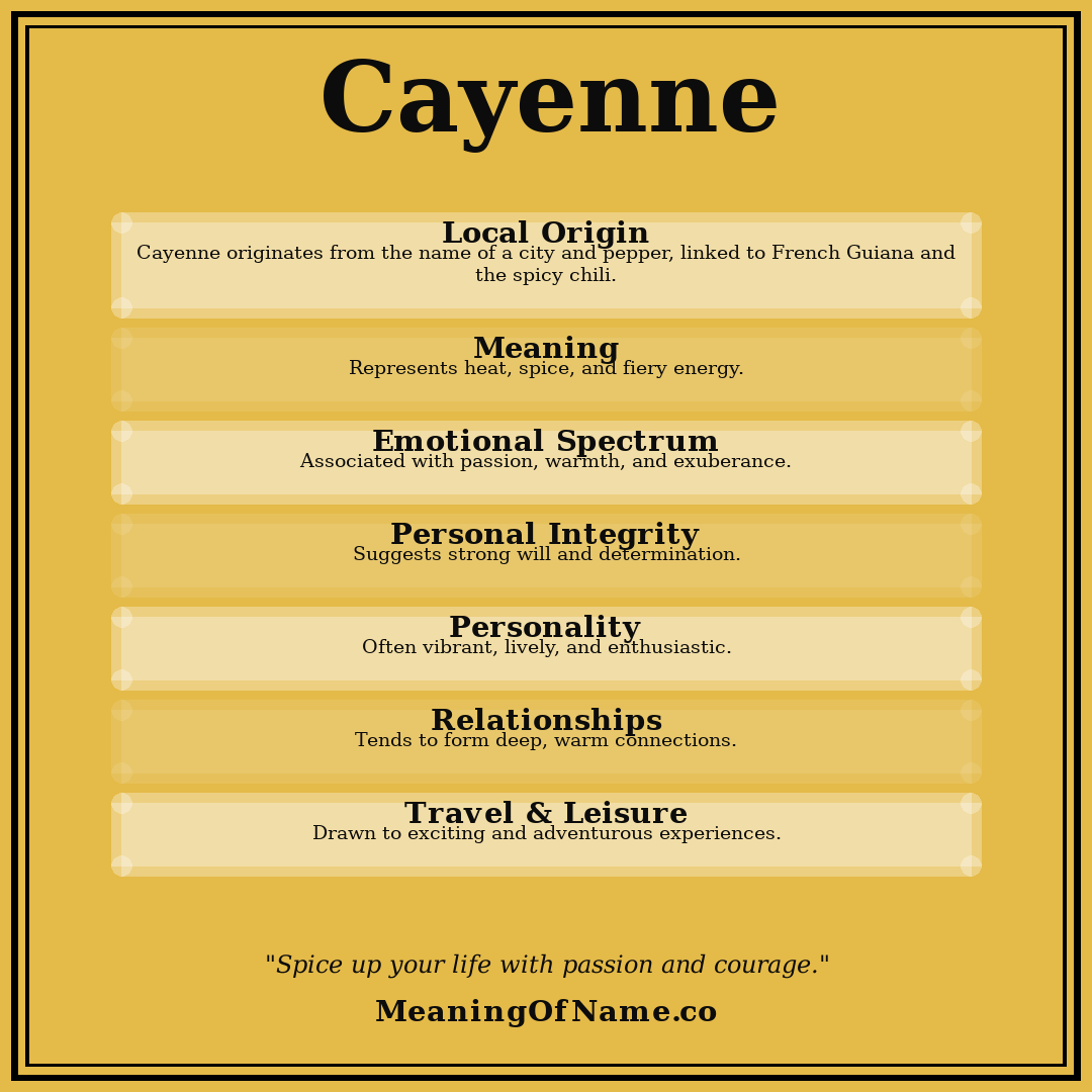 Cayenne name meaning poster