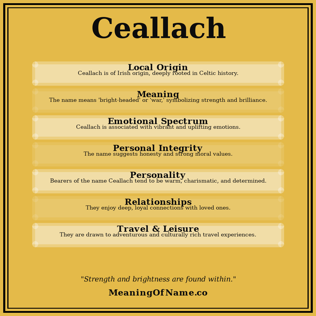 Ceallach name meaning poster
