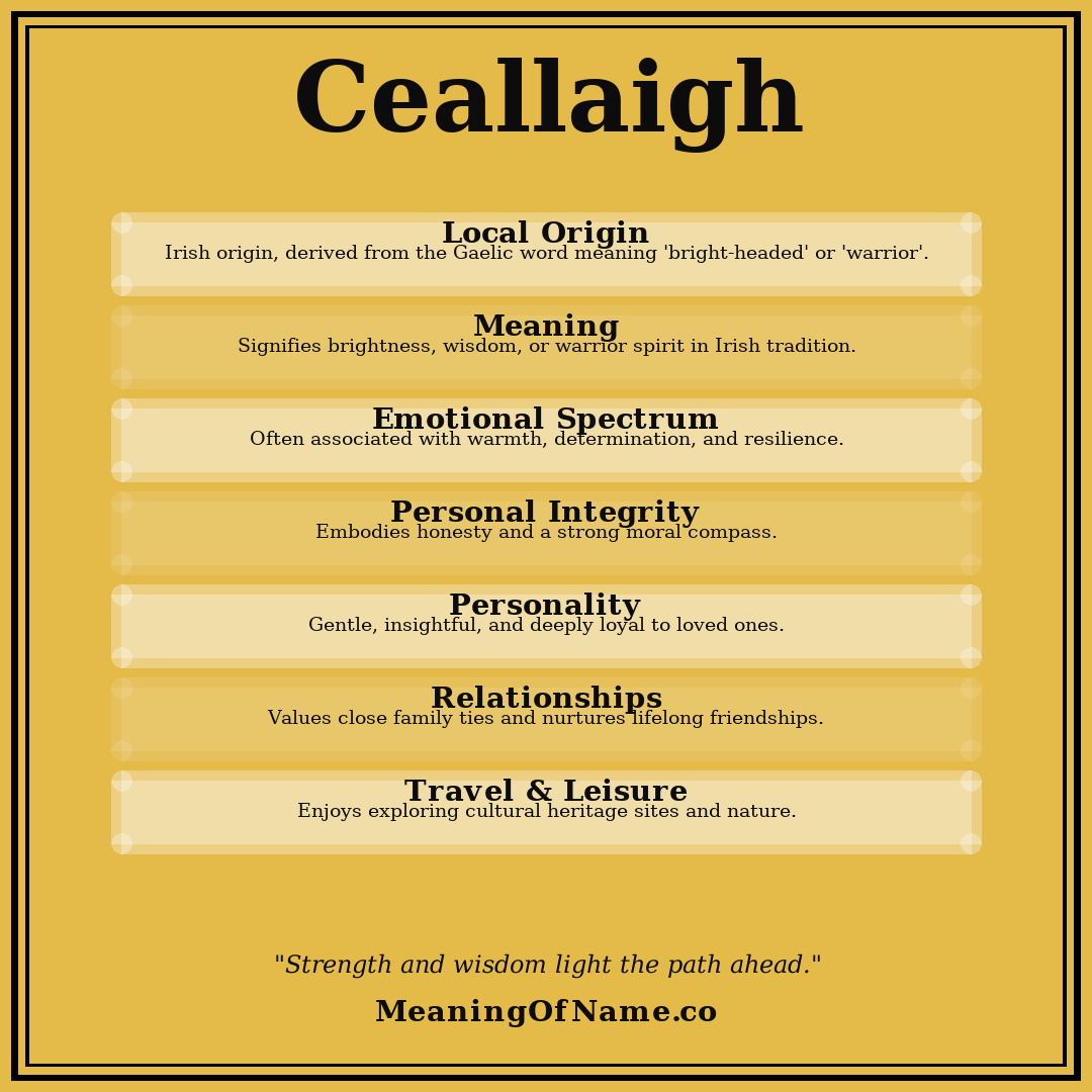 Ceallaigh name meaning poster