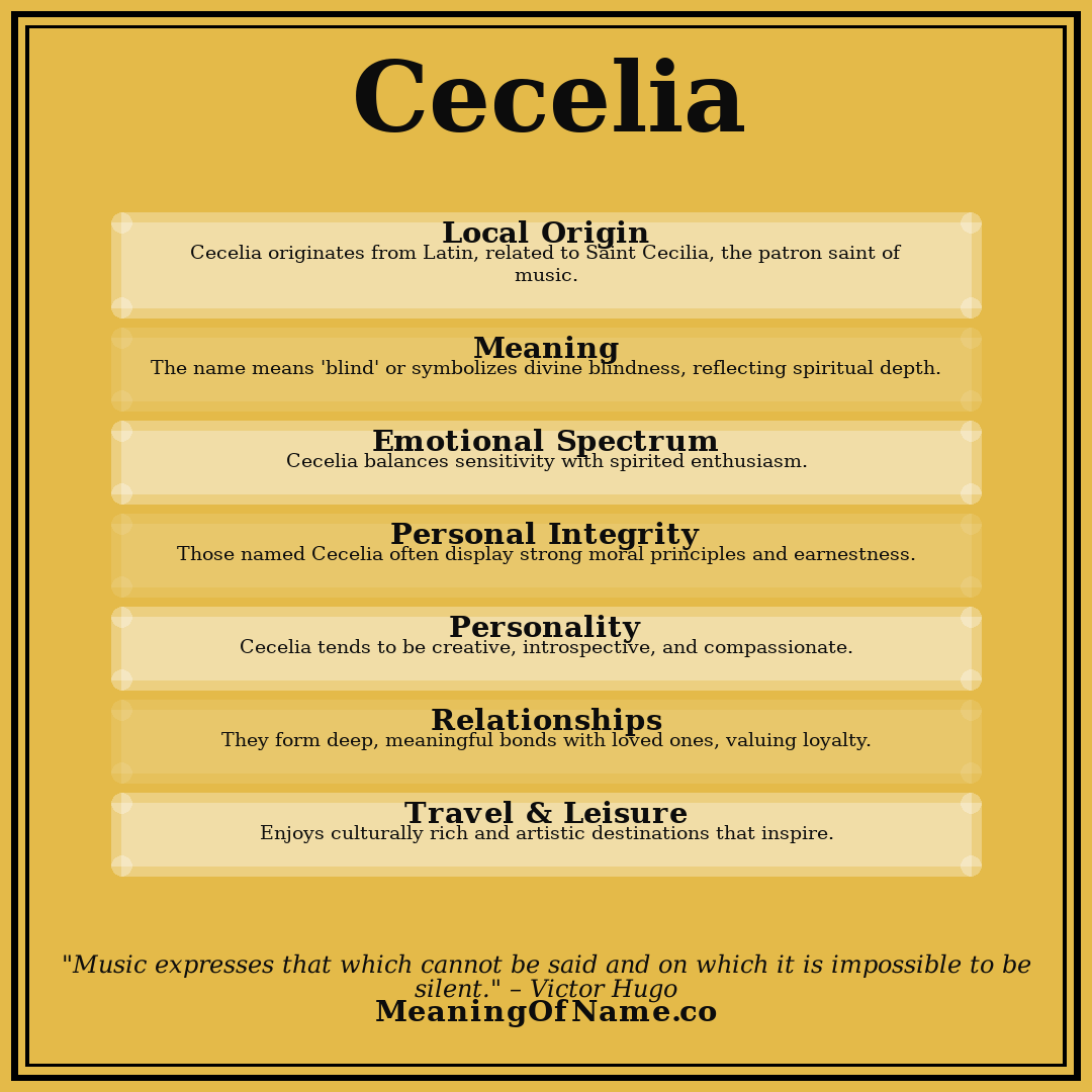 Cecelia name meaning poster