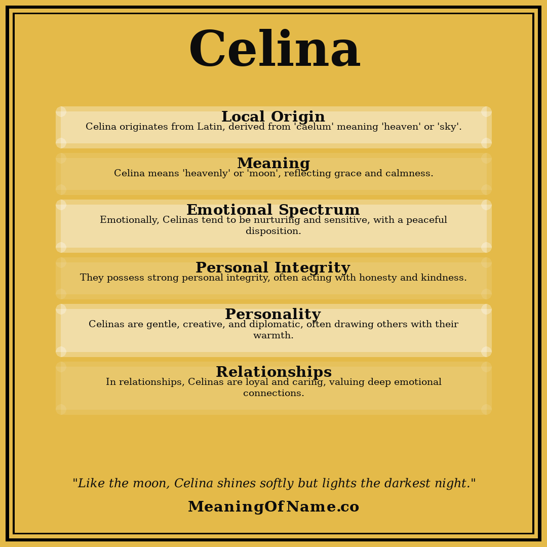 Celina name meaning poster