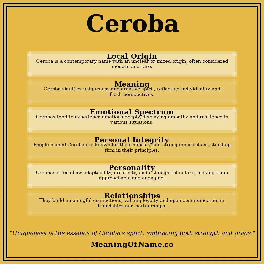 Ceroba name meaning poster