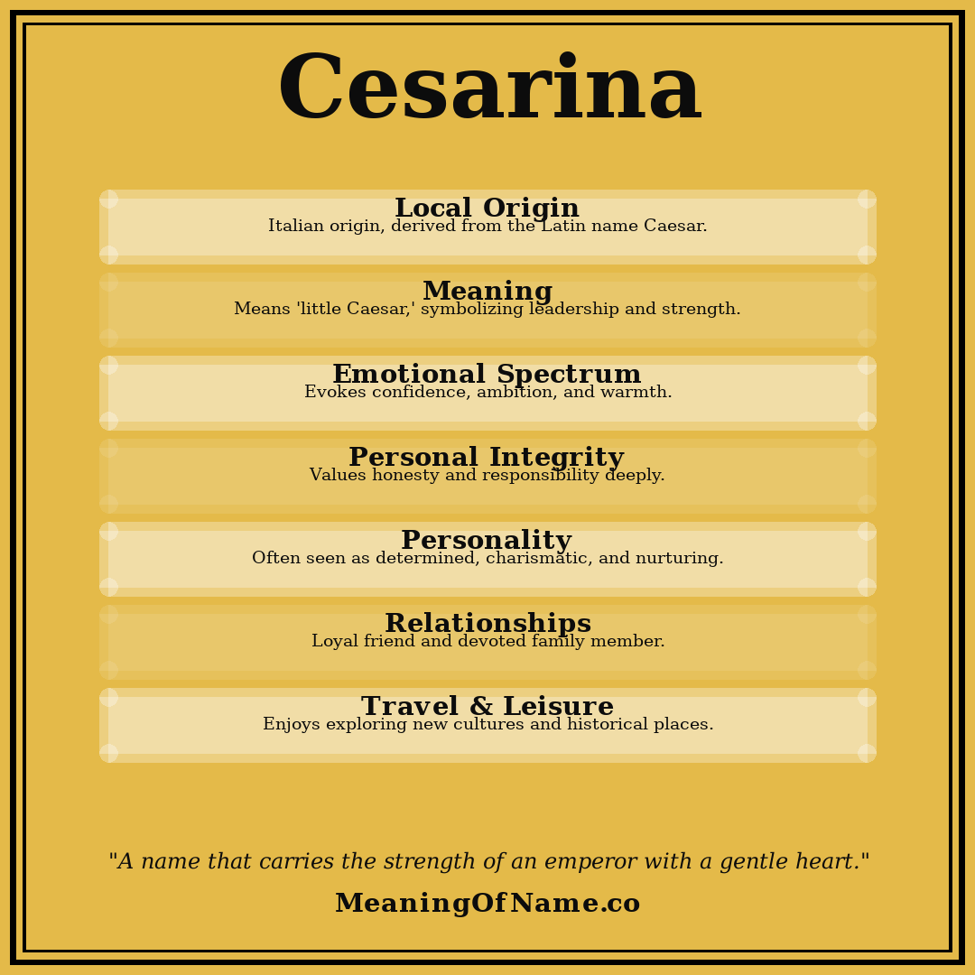 Cesarina name meaning poster