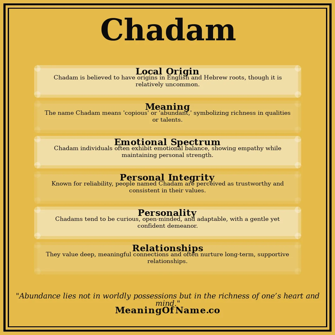 Chadam name meaning poster