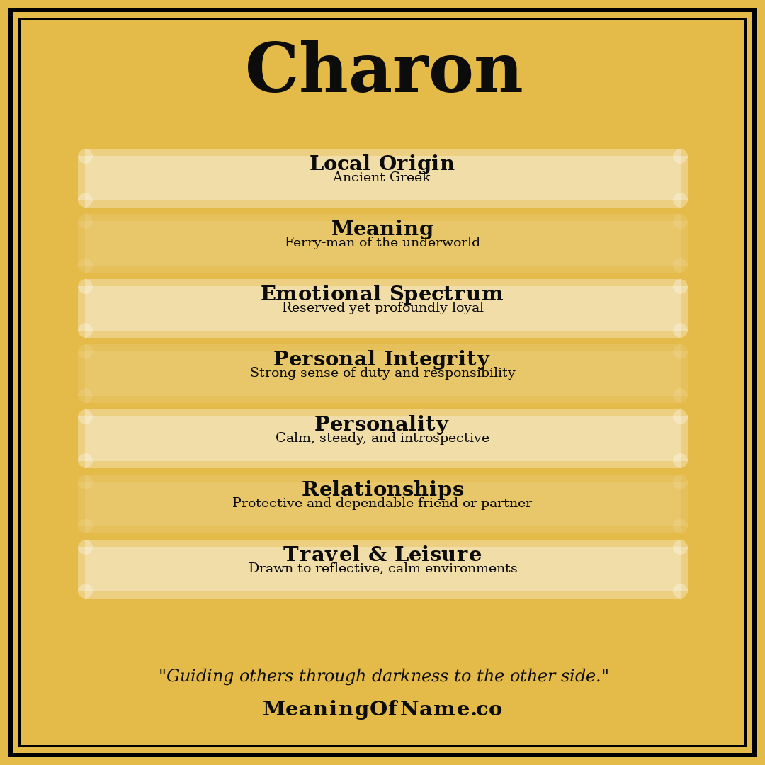 Charon name meaning poster