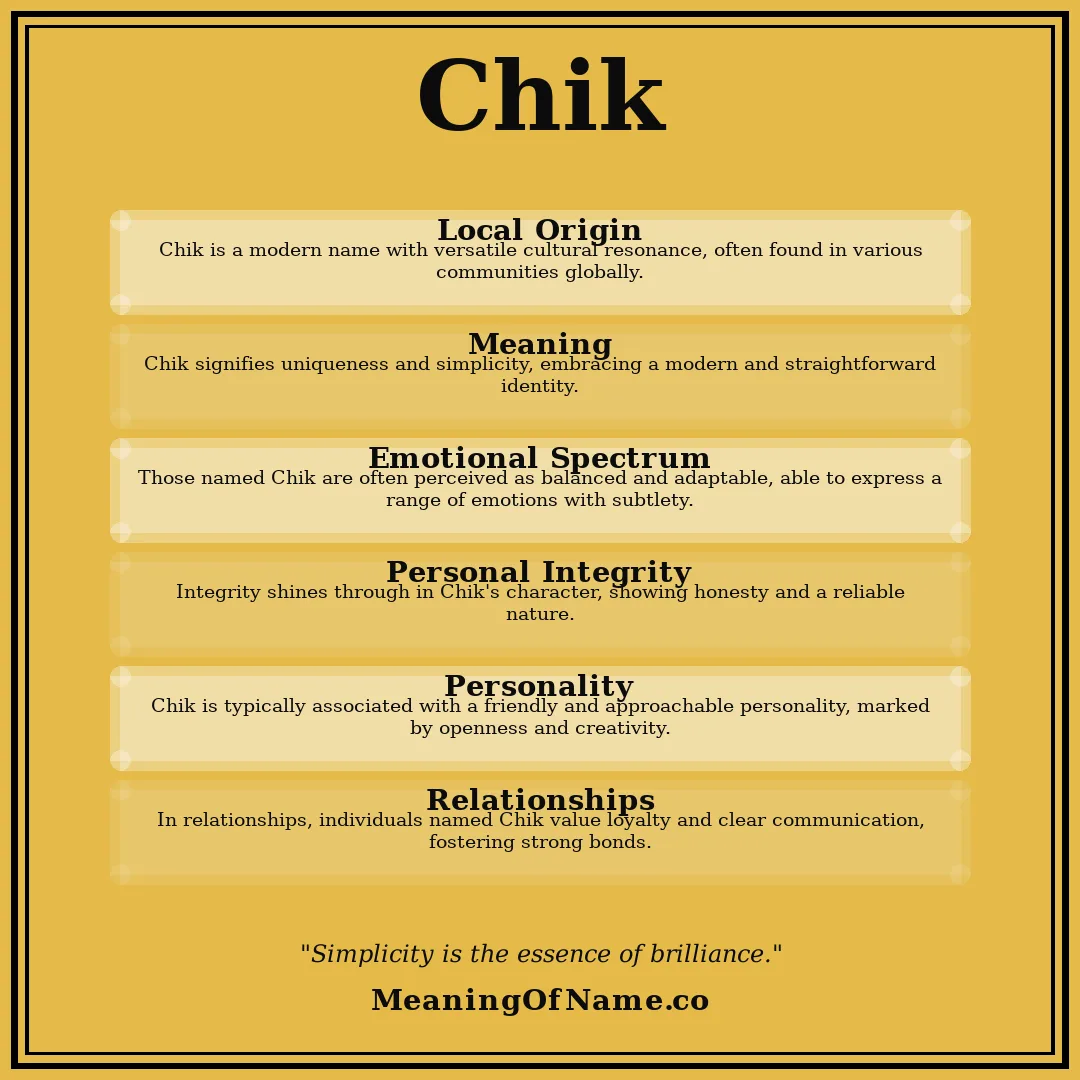 Chik name meaning poster