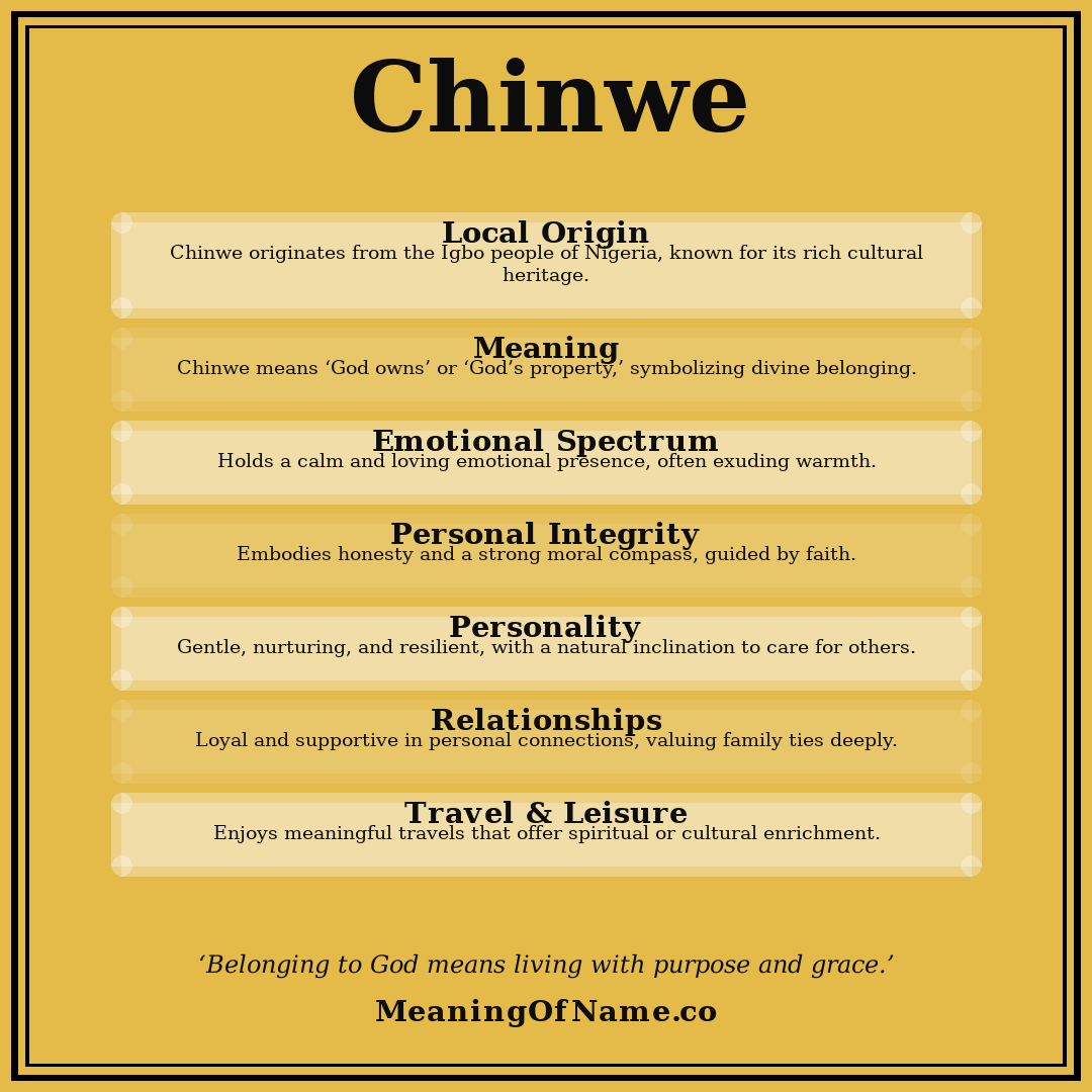 Chinwe name meaning poster