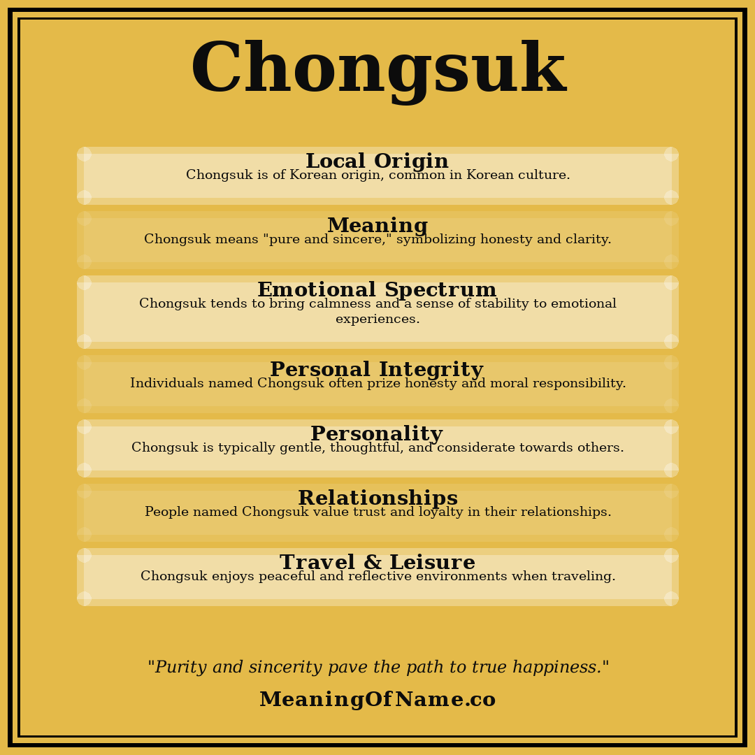 Chongsuk name meaning poster