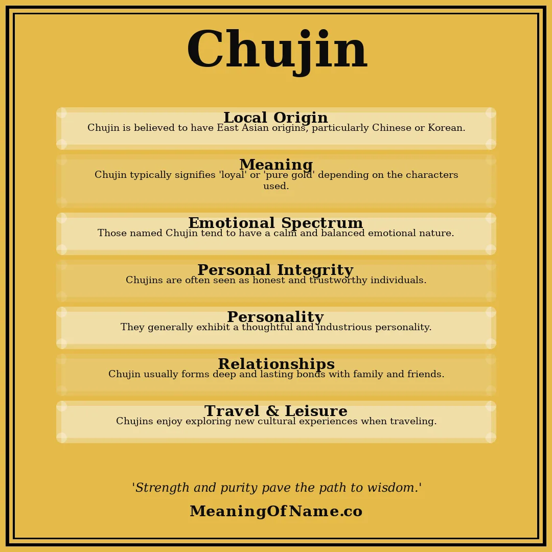 Chujin name meaning poster