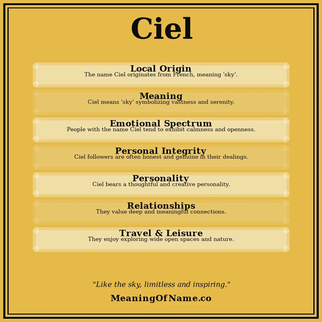 Ciel name meaning poster