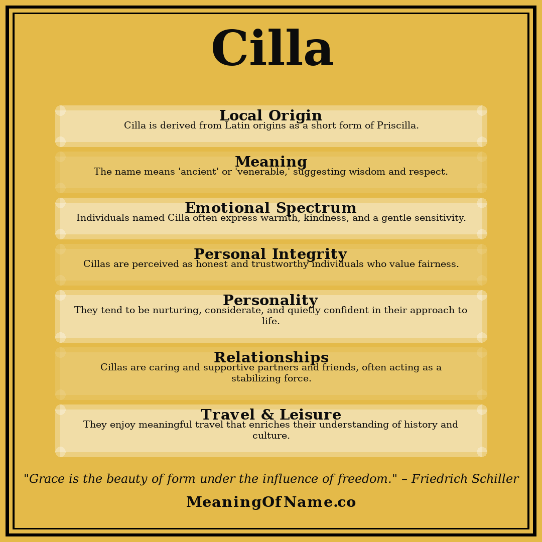 Cilla name meaning poster