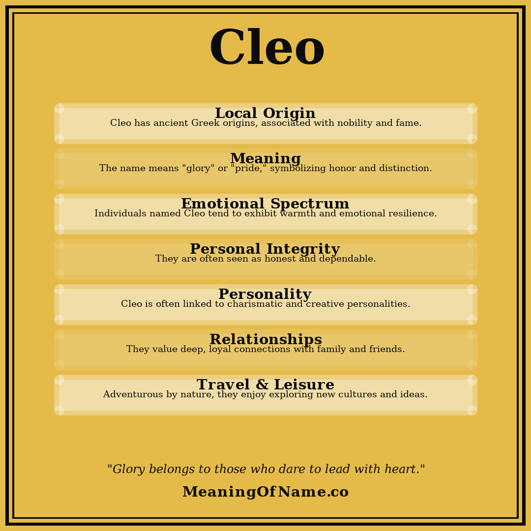 Cleo name meaning poster