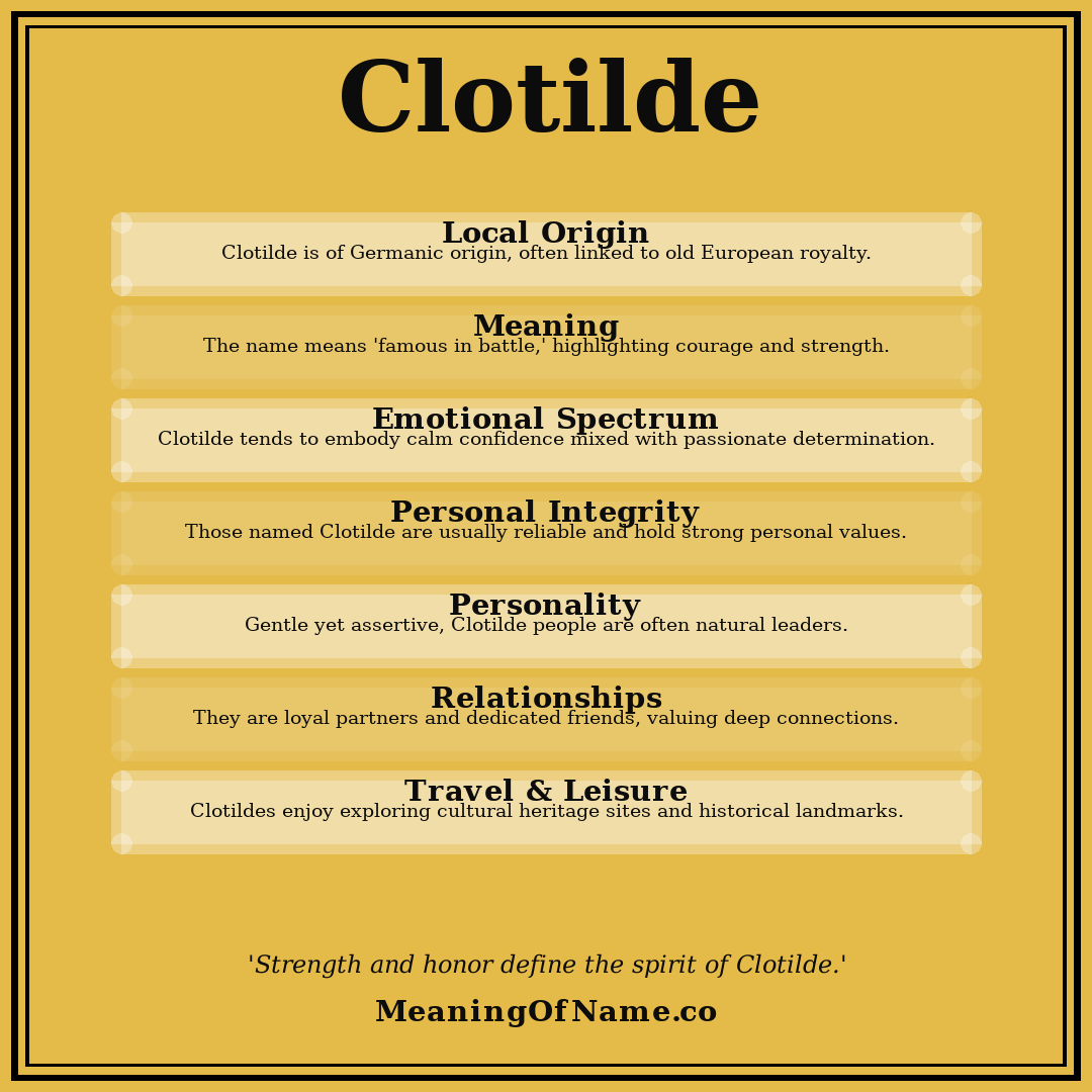 Clotilde name meaning poster
