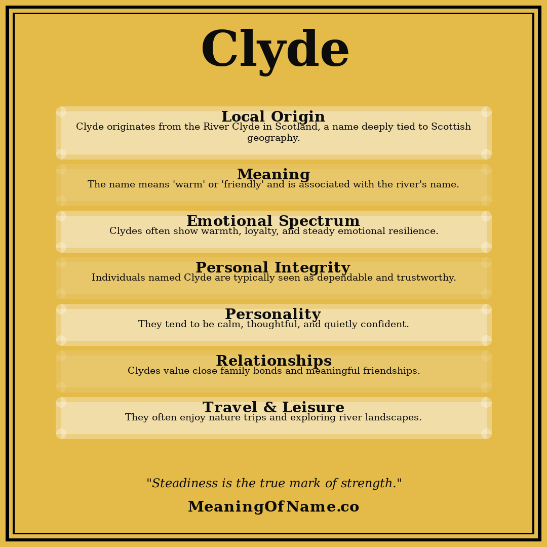 Clyde name meaning poster