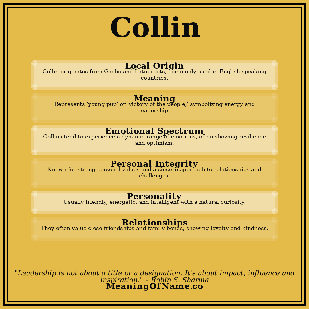 Collin name meaning poster
