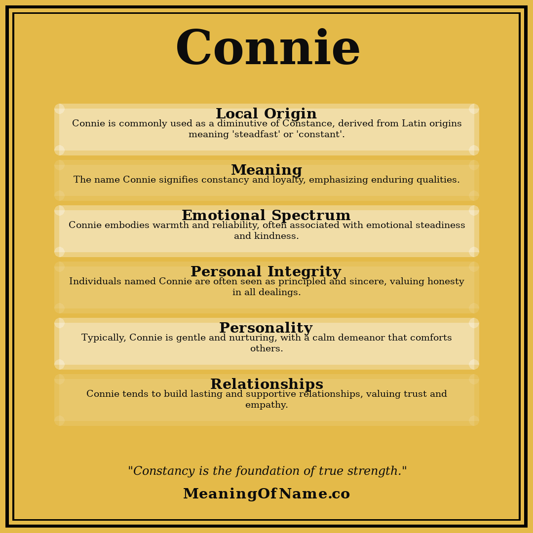 Connie name meaning poster