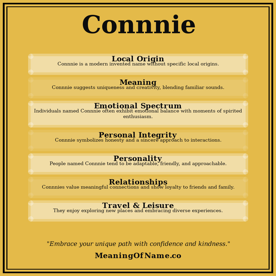 Connnie name meaning poster