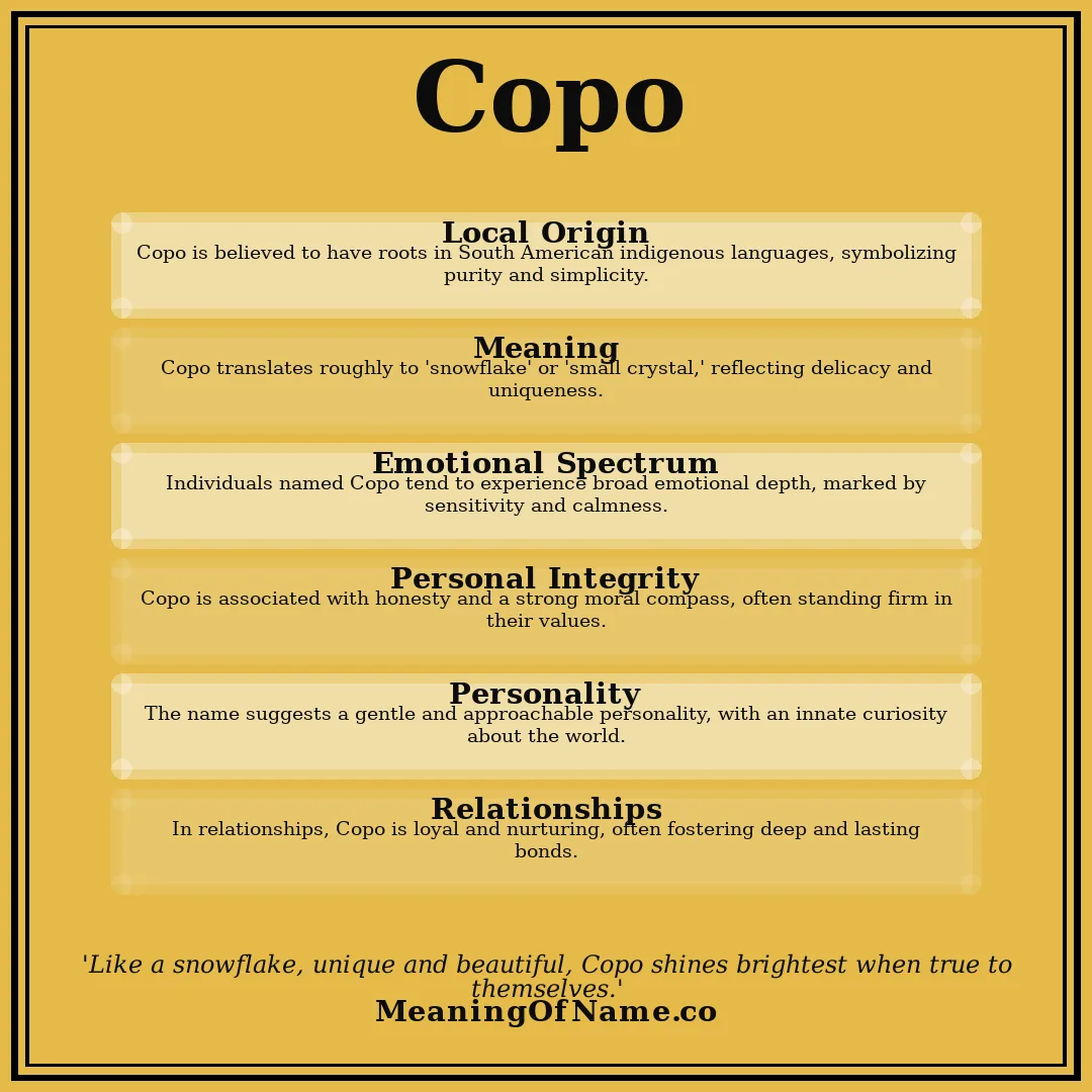 Copo name meaning poster