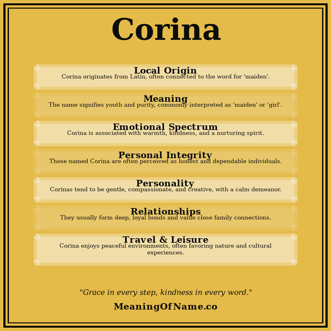 Corina name meaning poster