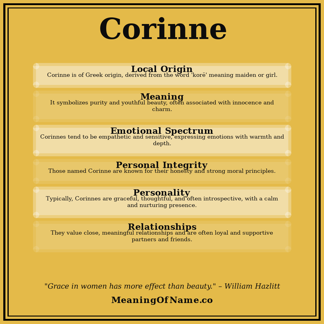 Corinne name meaning poster