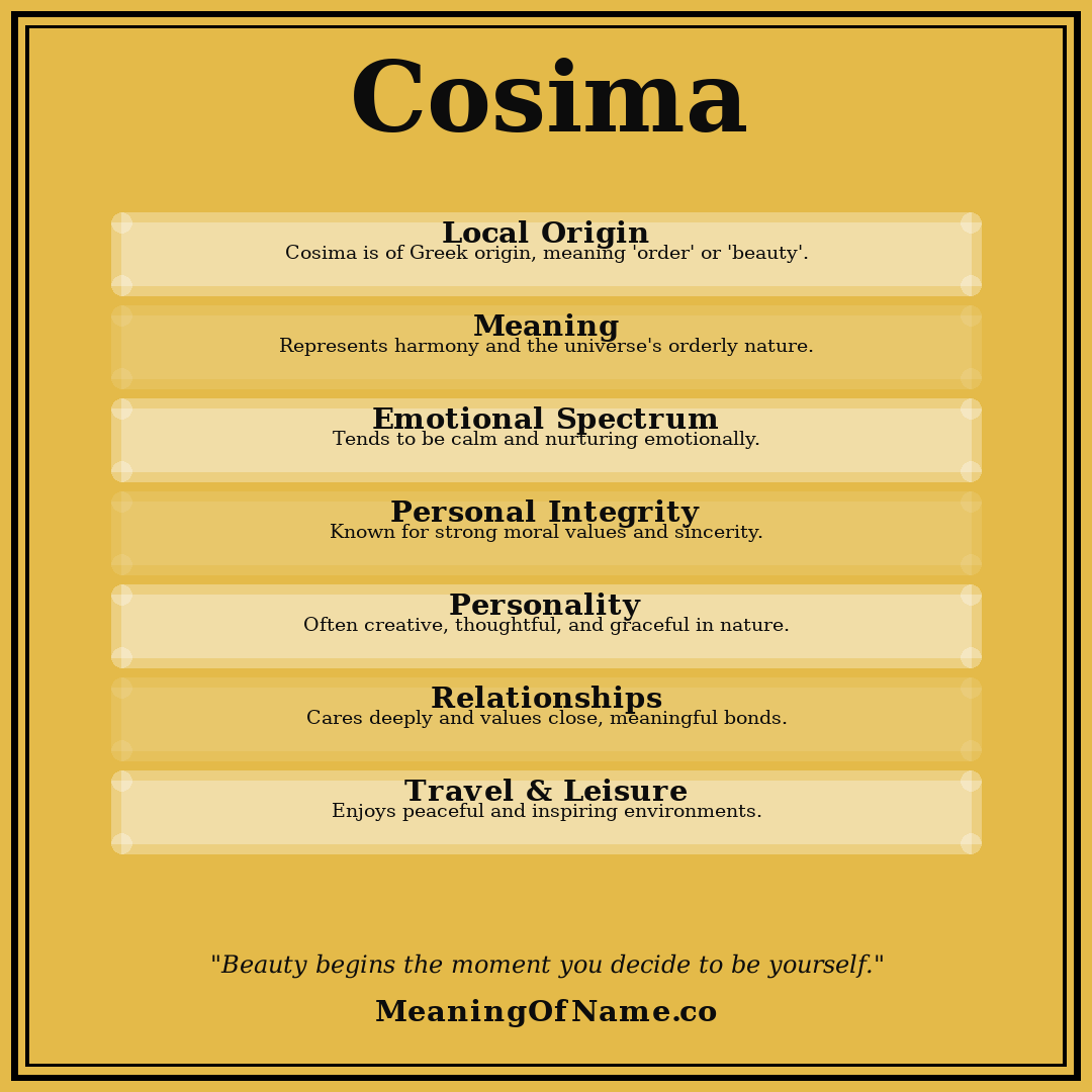 Cosima name meaning poster