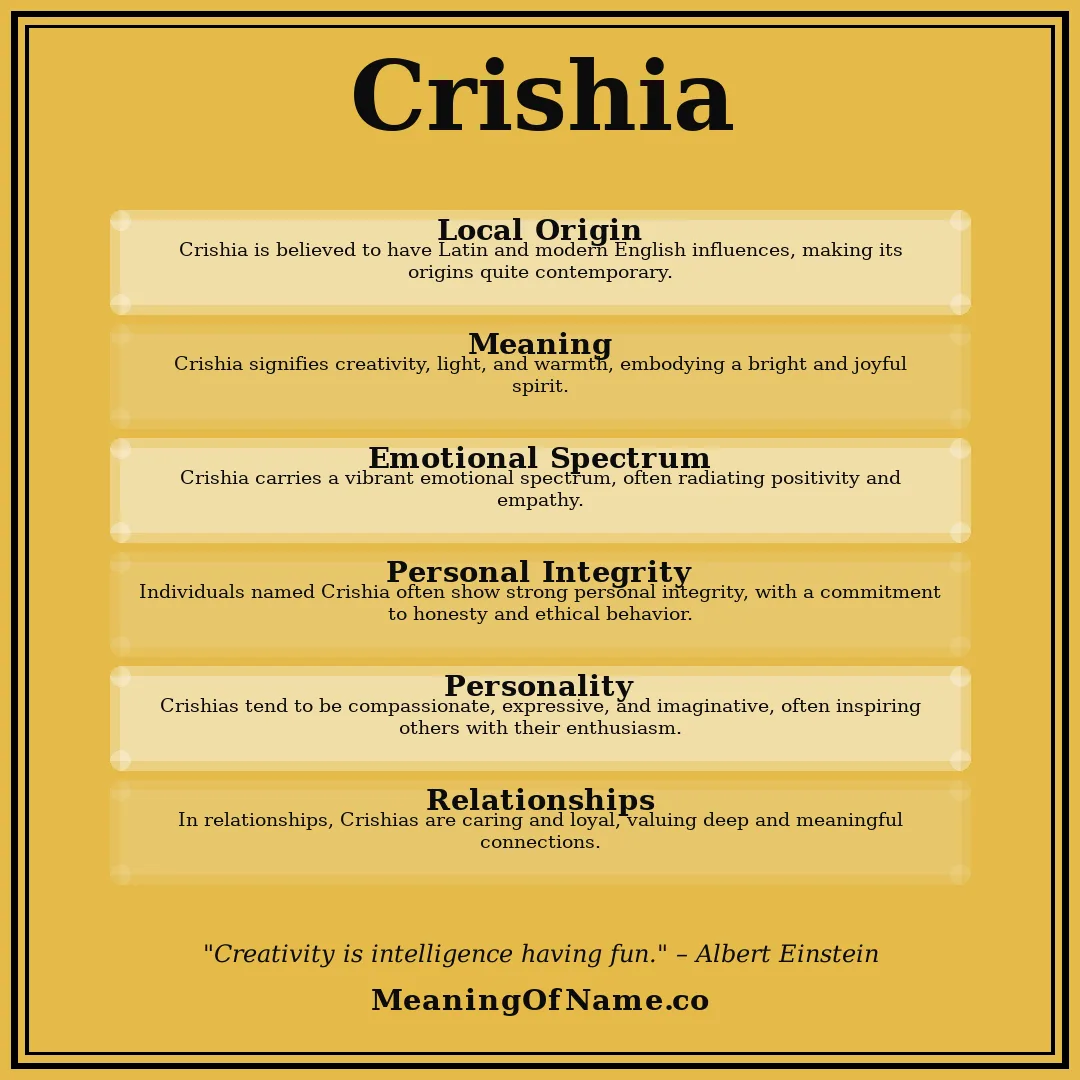 Crishia name meaning poster
