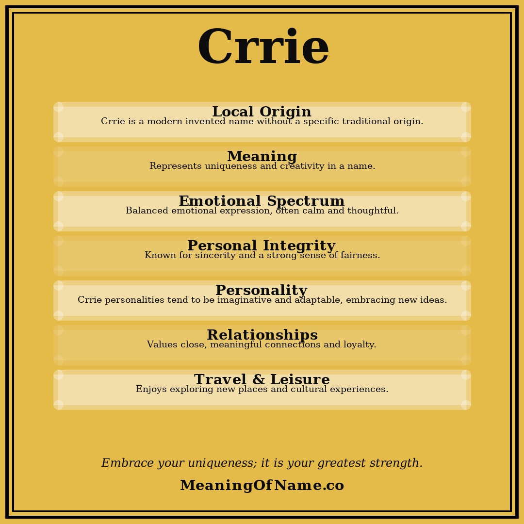 Crrie name meaning poster